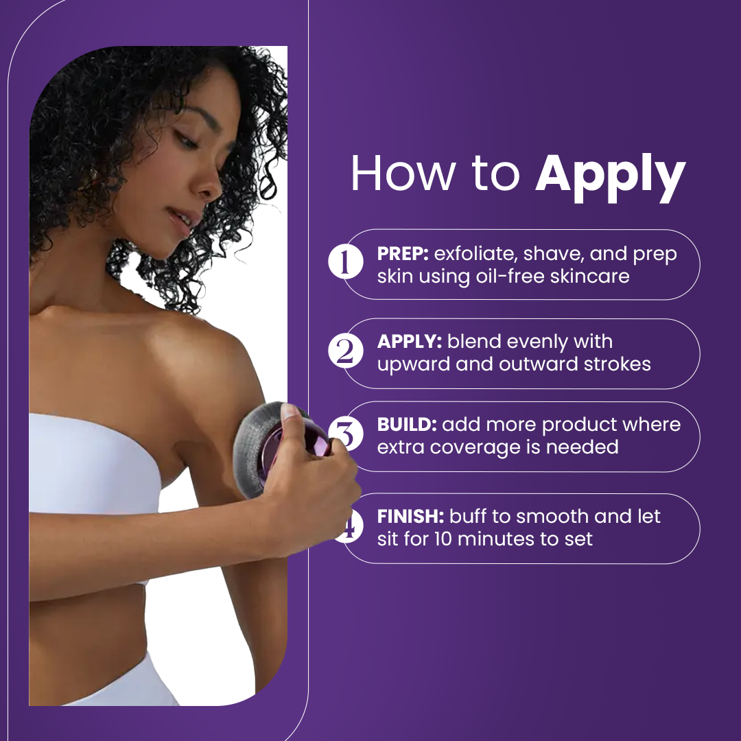 Body Coverage Perfector